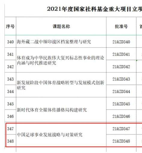 与大妈的不伦关系